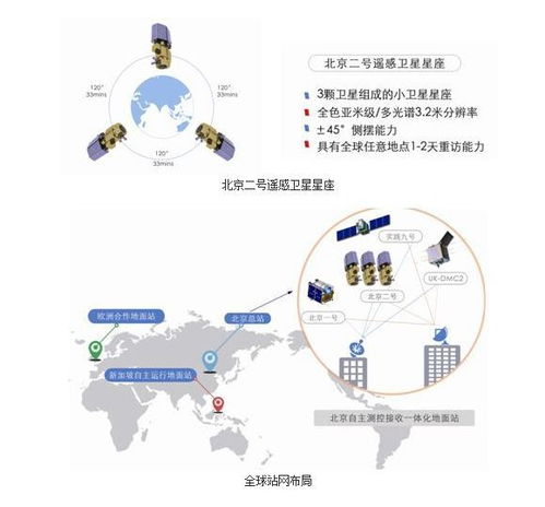 魅力西三旗 京北新興街區崛起，鑄就海淀數字新門戶