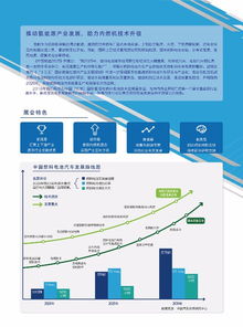 賦能未來出行 2018中國(guó)(北京)國(guó)際氫能與燃料電池技術(shù)應(yīng)用展覽會(huì)